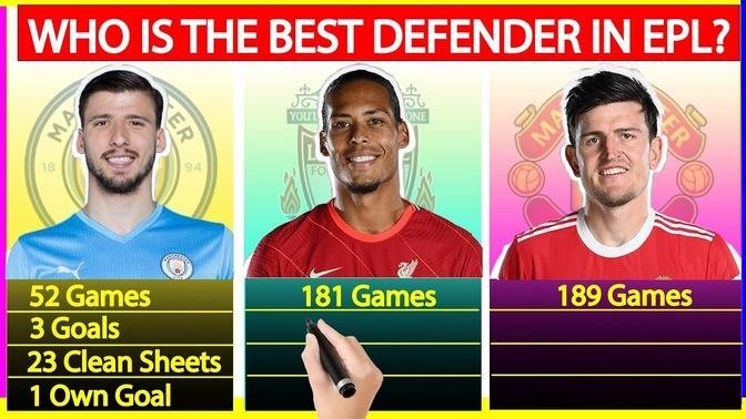 Virgil Van Dijk Vs Harry Maguire Vs R Ben Dias Comparison Best