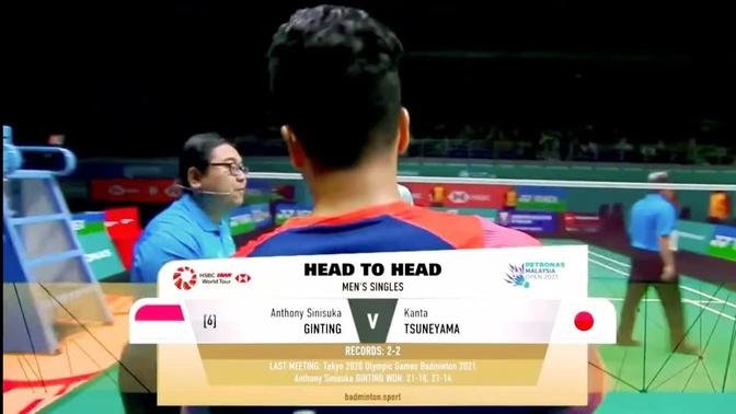 Anthony Ginting INA VS Kanta Tsuneyama JPN Quarter Finals Malaysia