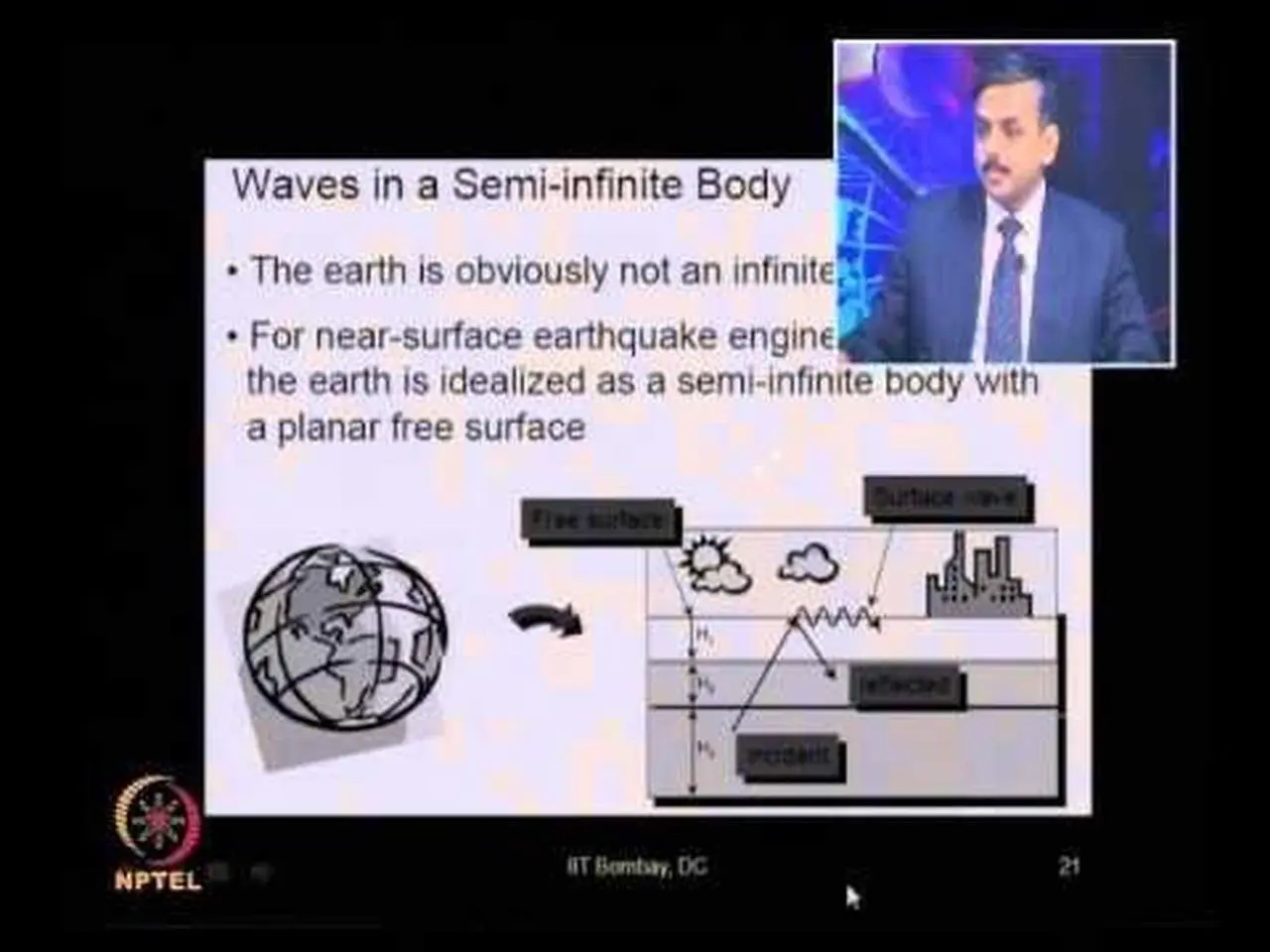 Mod-05 Lec-20 Wave Propagation (continued) part –IV