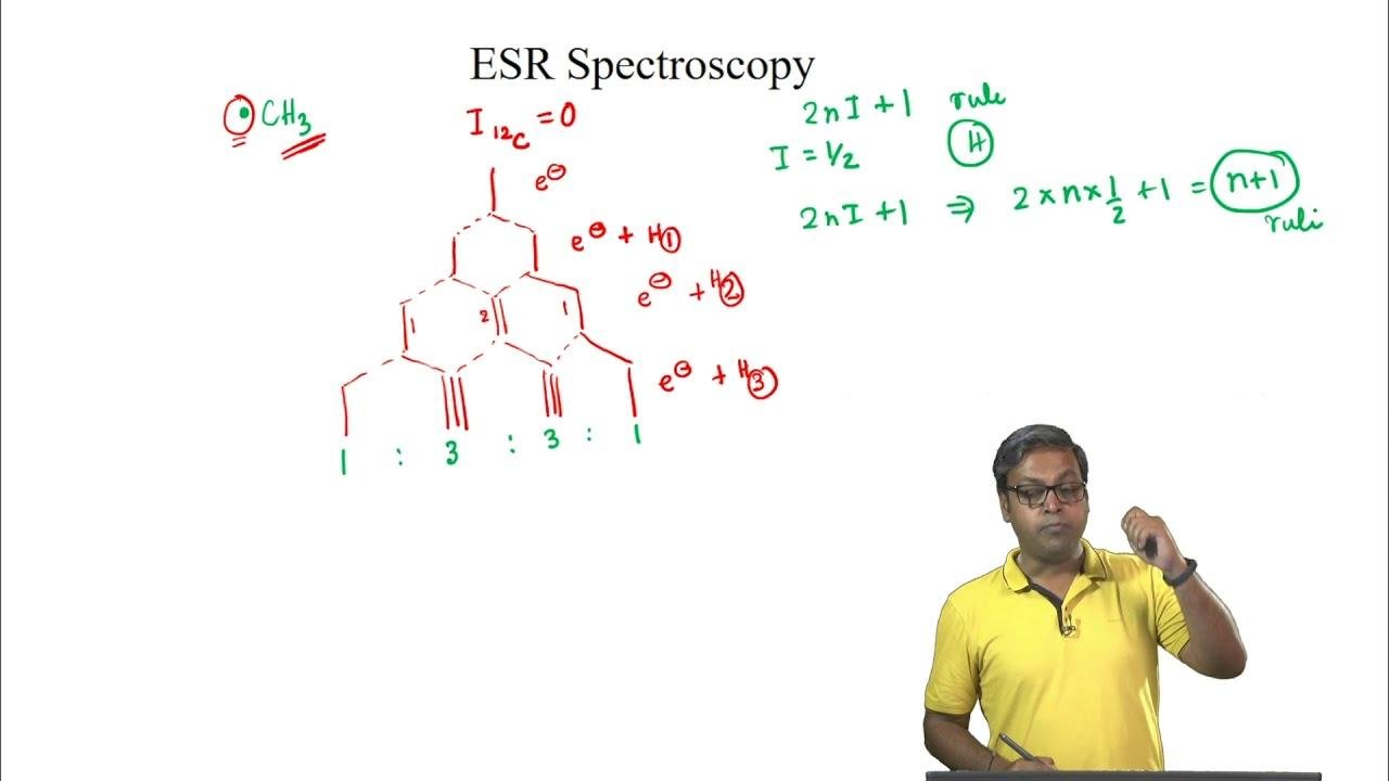 mod11lec55-ESR Spectroscopy - 3