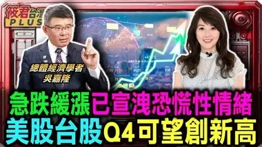 吴嘉隆:美股急跌缓涨宣泄恐慌性情绪 多头讯号已近/吴嘉隆:美股洗盘第四季可望创新高 连动台股行情攀升/吴嘉隆:美国失业率4.3%叫经济衰退?没这种事!｜20240824｜