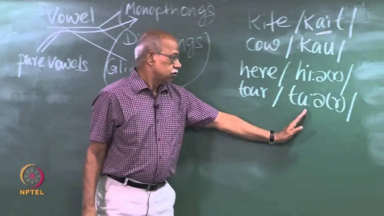 Mod-01 Lec-12 Diphthong
