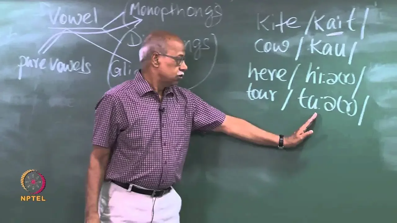 Mod-01 Lec-12 Diphthong