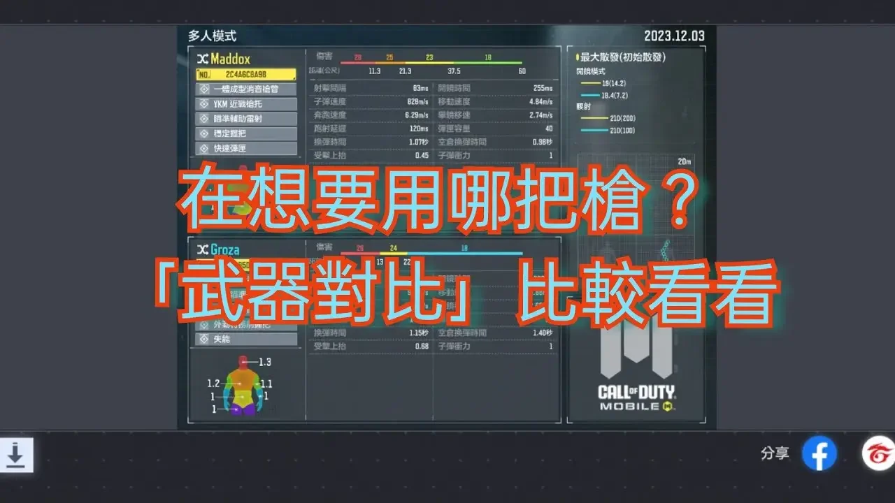 【決勝時刻Mobile】偏好什麼槍呢？「武器對比」系統，來看看新槍「Groza」【CODM】
