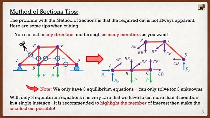 Engineering_Mechanics_-_Statics_Lecture_17