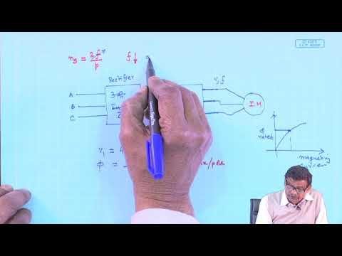 Lecture 61: Idea of VVVF Speed Control of Induction Motor