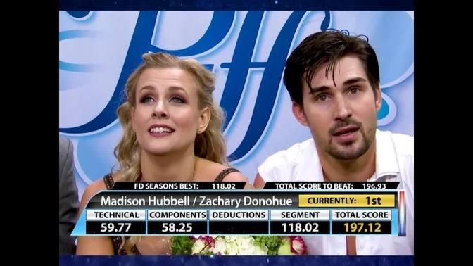 Through the Years: Madison Hubbell and Zachary Donohue