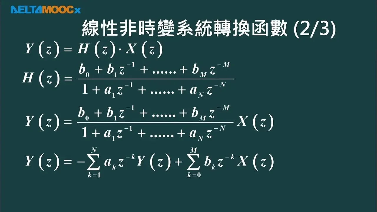 数位信号处理器_林显易_第二单元  Z转换_Part3 因果信号极点位置与时域行为关系