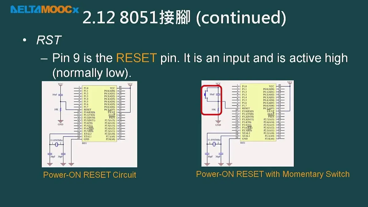 微算机原理及应用(I)_林渊翔_单元二8051的简介与架构介绍_PART B_8051的暂存器和记忆体、8051的接脚、8051的最简单线路图