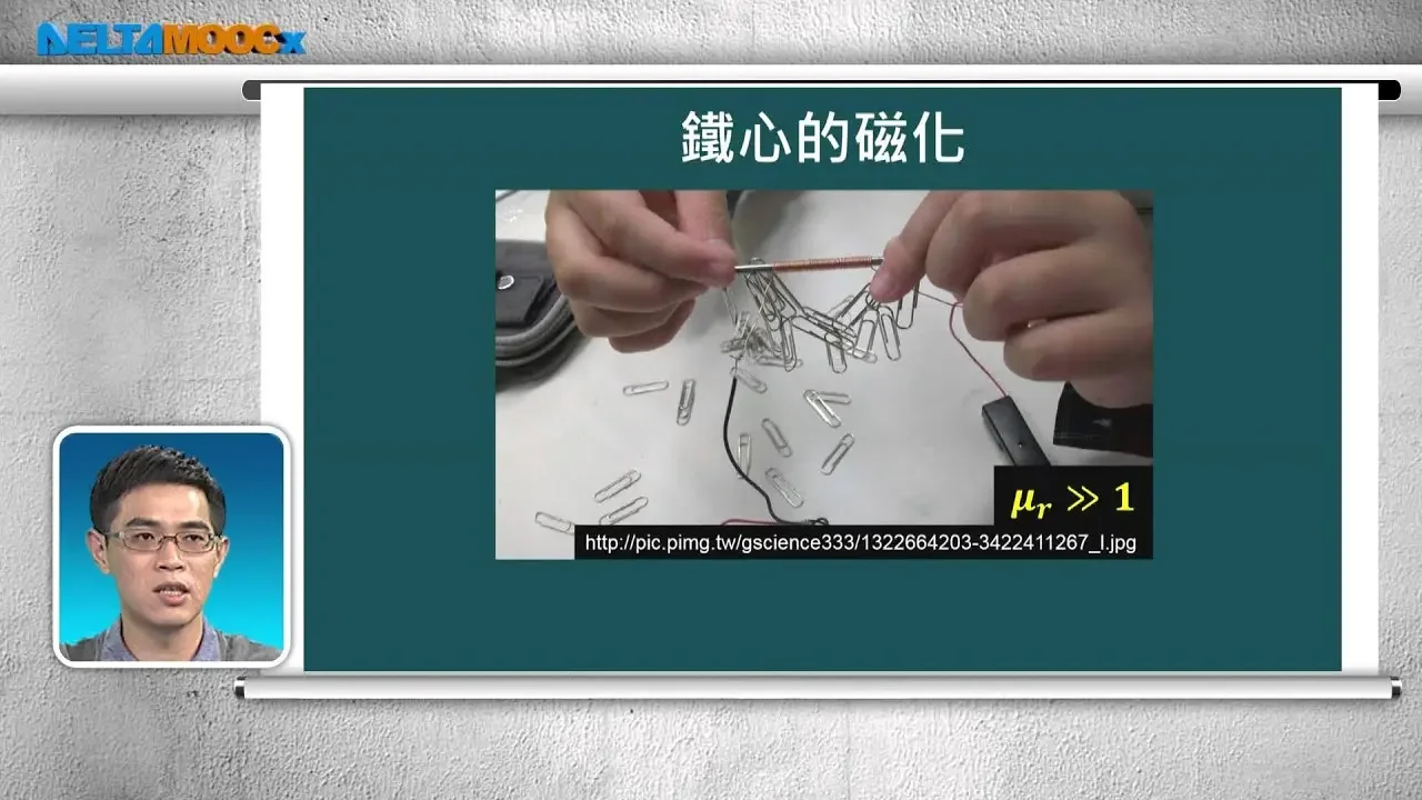 高中基本電學_第六章 電感與電磁_6-1 磁的基本觀念_6-1 PART H 導磁係數與磁化曲線_陳政旭