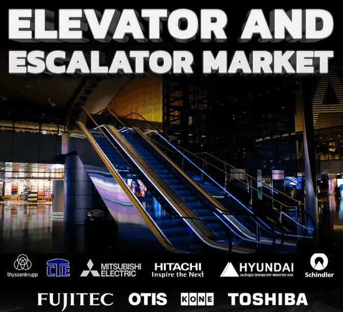 Elevator & Escalator Market Size, Share, and Growth Trends