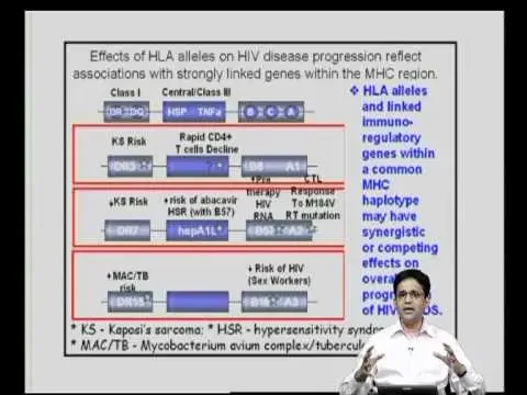 Mod-18 Lec-35 Host response mechanisms during infectious diseases -- part 2