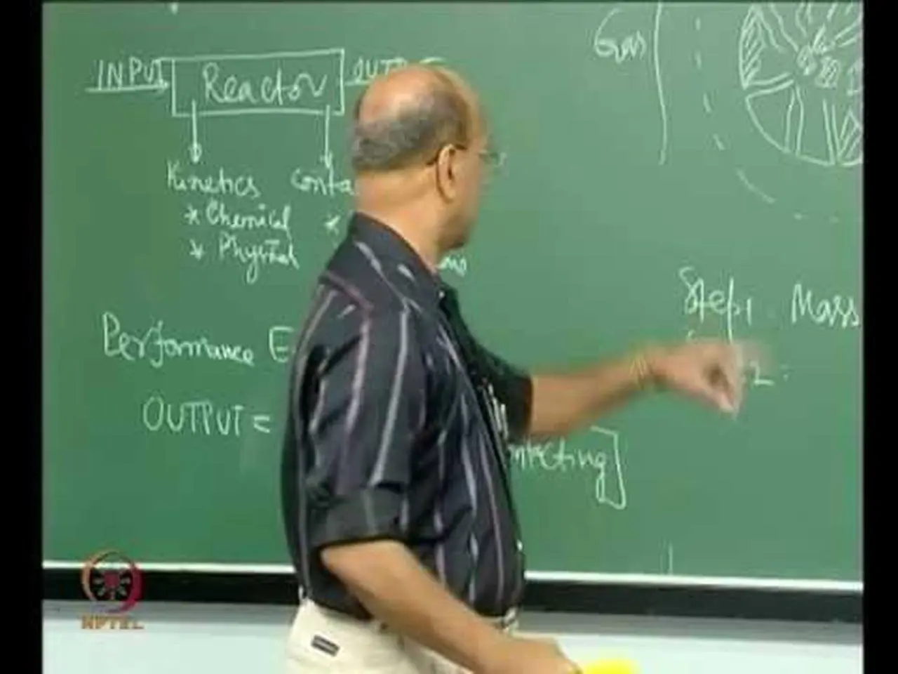 Mod-01 Lec-17 Catalytic reactions (LHHW Kinetic model)