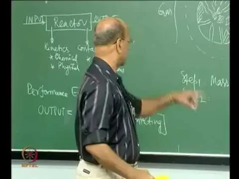 Mod-01 Lec-17 Catalytic reactions (LHHW Kinetic model)