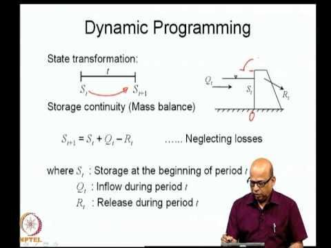 Dynamic Programming: Reservoir operation problem