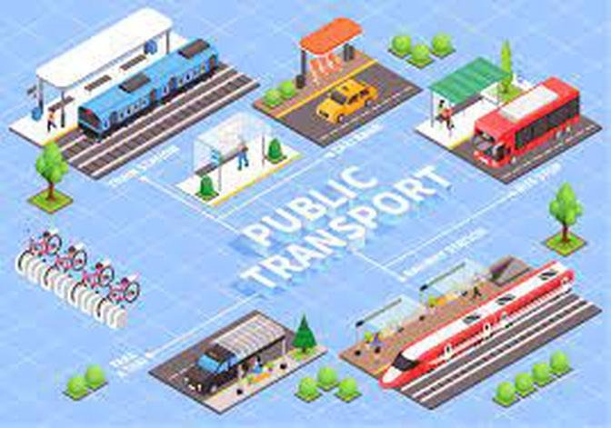 Public Transportation Market To Witness the Highest Growth Globally in Coming Years