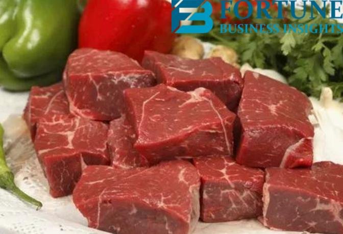 Meat Substitutes Market Outlook: 2024-2032