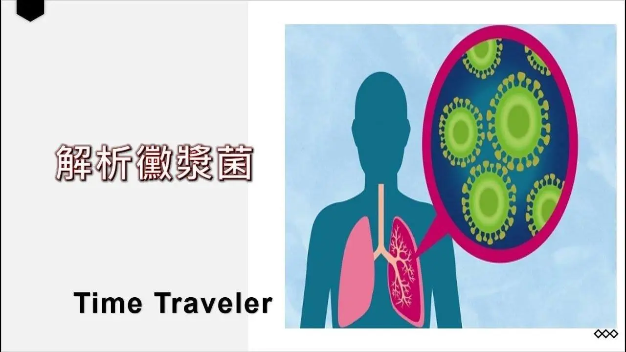 解析霉浆菌