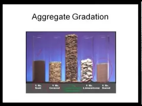 Mod-01 Lec-40 Application of Soil Mechanics