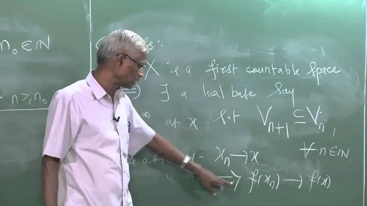 First and Second Countable Topological Spaces - Chapter5videoLec-21