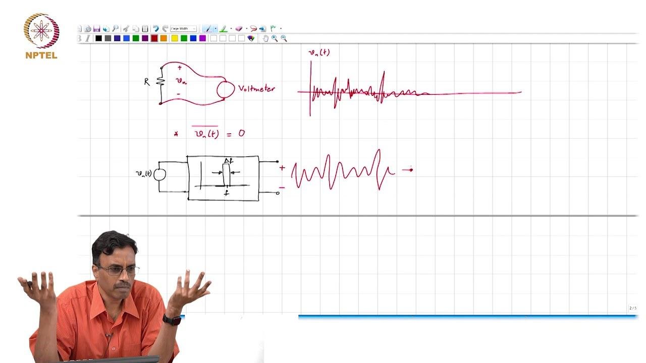 Introduction to noise in electrical networks