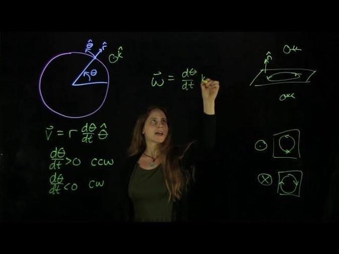 angular-velocity-formula-definition-equations-examples