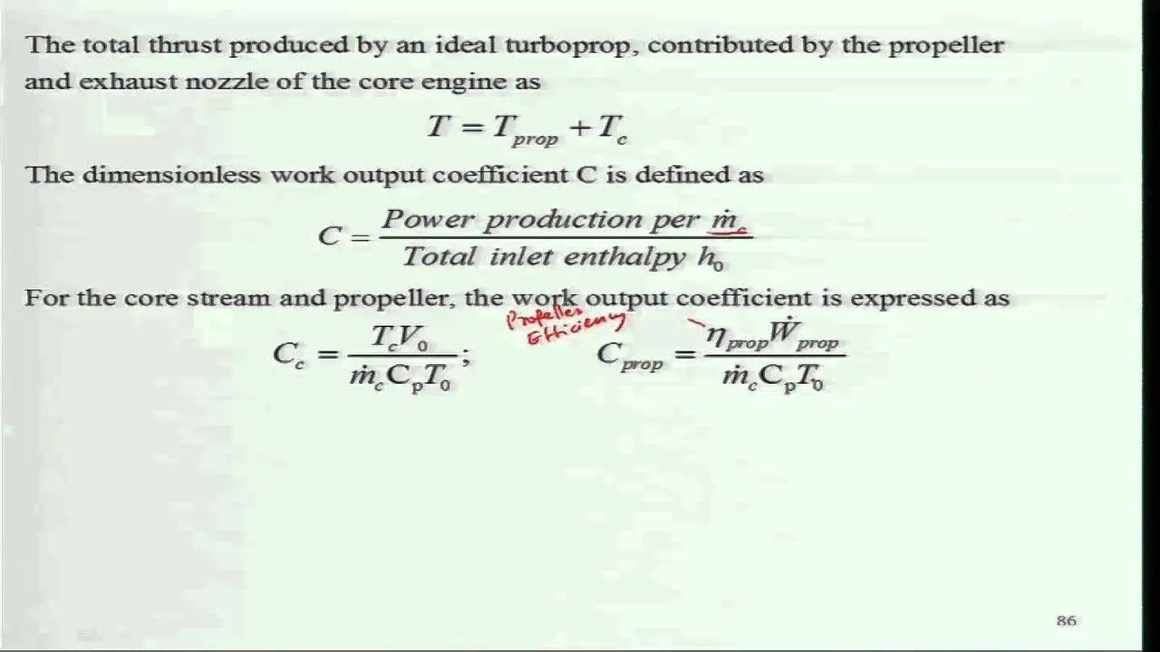 Mod-01 Lec-31 Fundamentals of Aerospace Propulsion