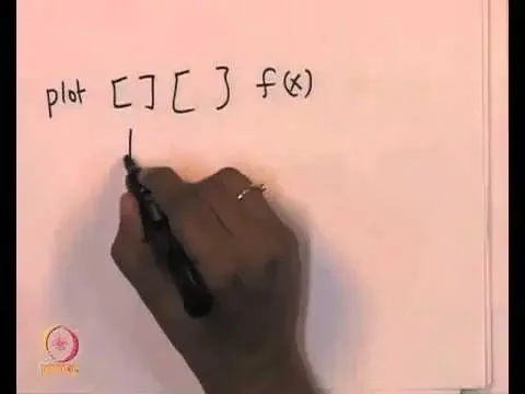 Mod-09 Lec-39 Learning mathematics with the help of a computer