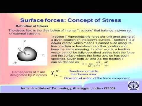 Mod-01 Lec-04 Equations of Conservation