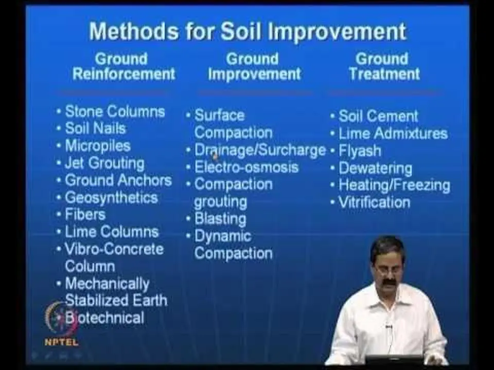 Mod-01 Lec-02 Classification of ground modification techniques