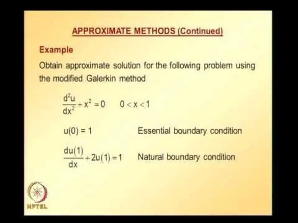 Mod-01 Lec-21 Lecture 21