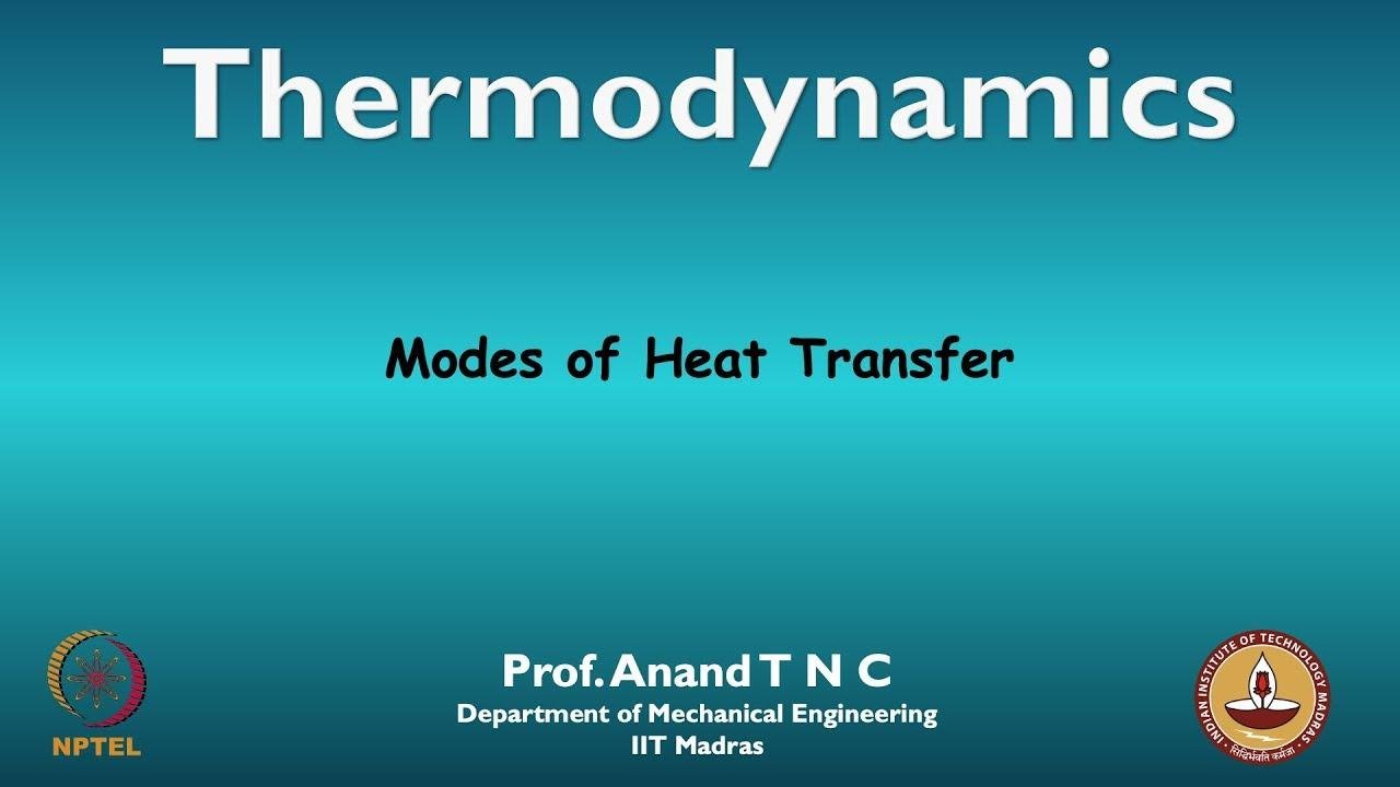 Modes of heat transfer