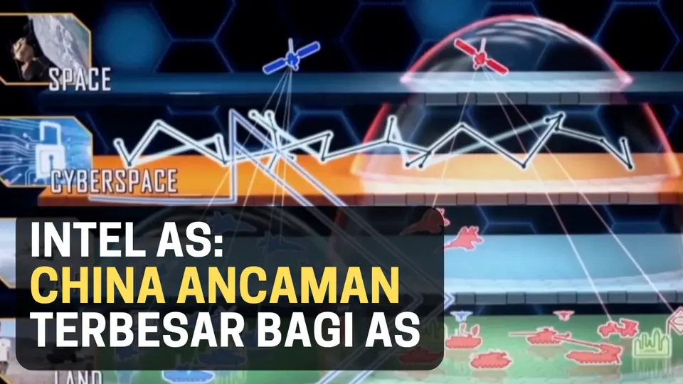 Intel: China Adalah Ancaman Terbesar Bagi AS #china #militer