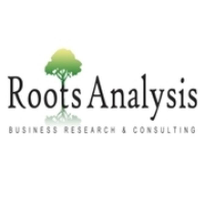 Asset Management Market Trends, Opportunities, Key Players, Growth Factors, Revenue Analysis, 2024-2035