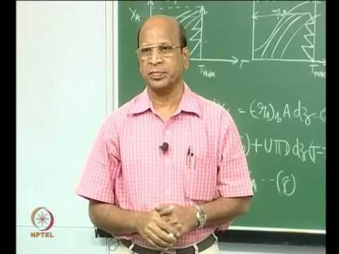 Mod-01 Lec-32 Packed Bed Design Contd.