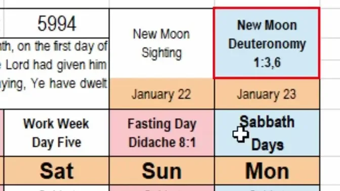 New Moon Was Sighted January 22nd 2023 The 11th Sacred Month Sebat On The Enoch Calendar Has Started