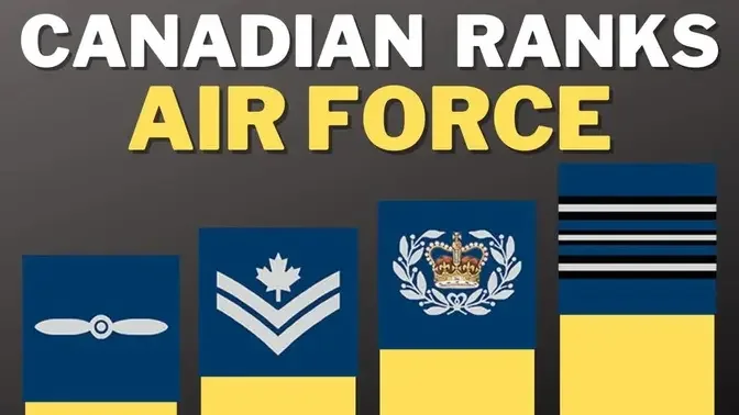 Canadian Air Force Ranks Explained