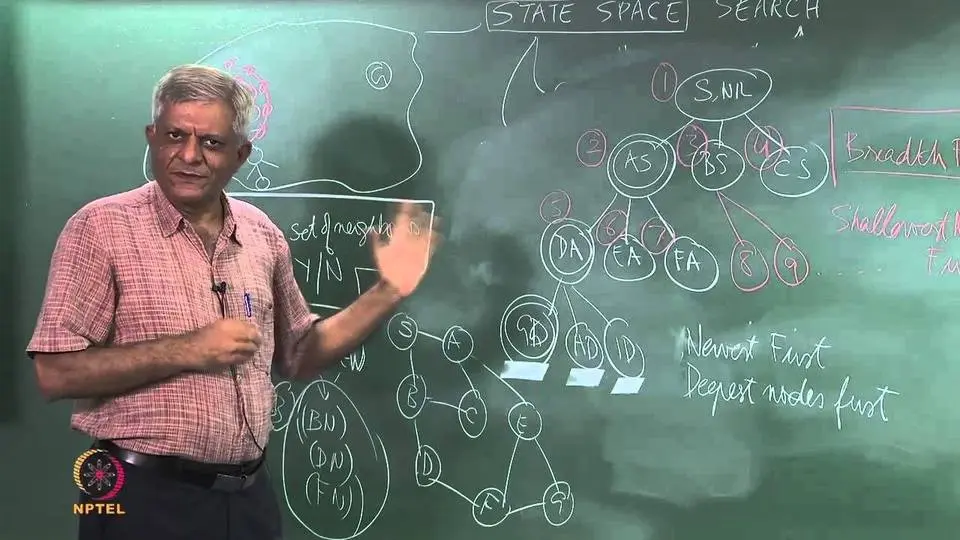 Search - DFS and BFS