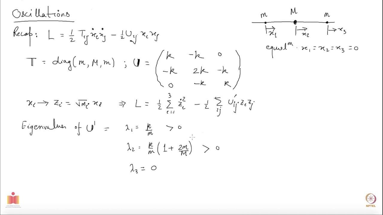 Triatomic molecule normal coordinates