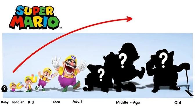 Super Mario Growing Up Full | Cartoon WOW