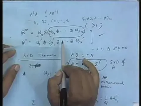 Lecture - 41 Singular Value Decomposition