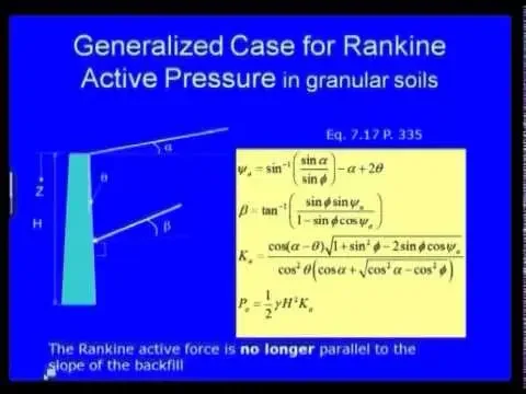 Mod-01 Lec-38 Application of Soil Mechanics