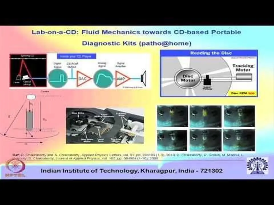 Mod-01 Lec-01 Introductory Concepts