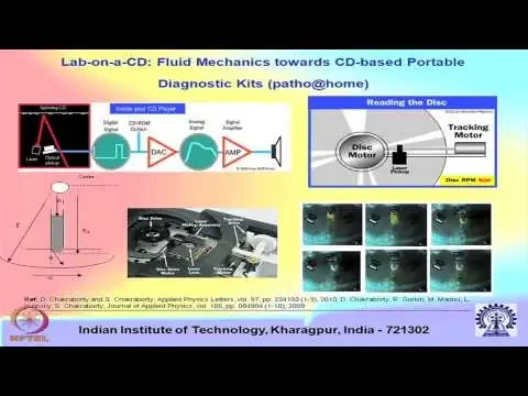 Mod-01 Lec-01 Introductory Concepts