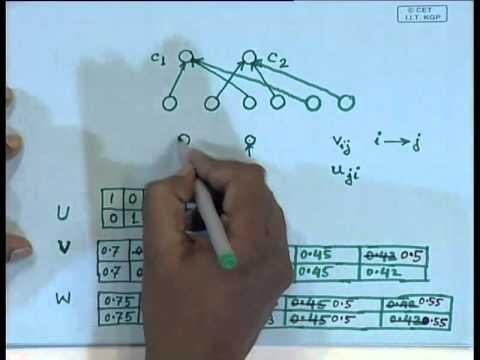 Mod-01 Lec-32 Fuzzy Min Max Neural Network for Pattern Recognition