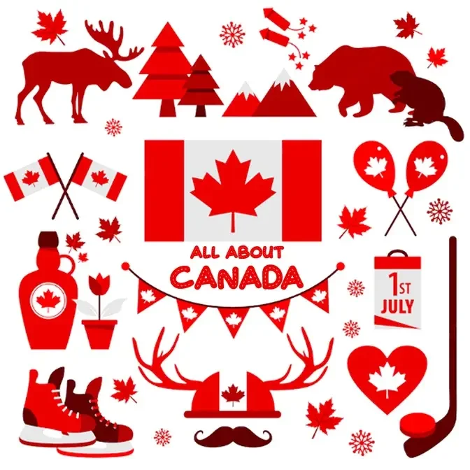 All about Canada