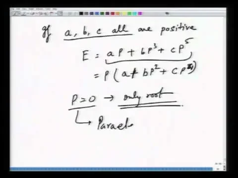 Mod-01 Lec-27 Lecture-27