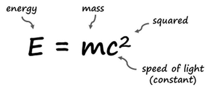 Oncology And Physics