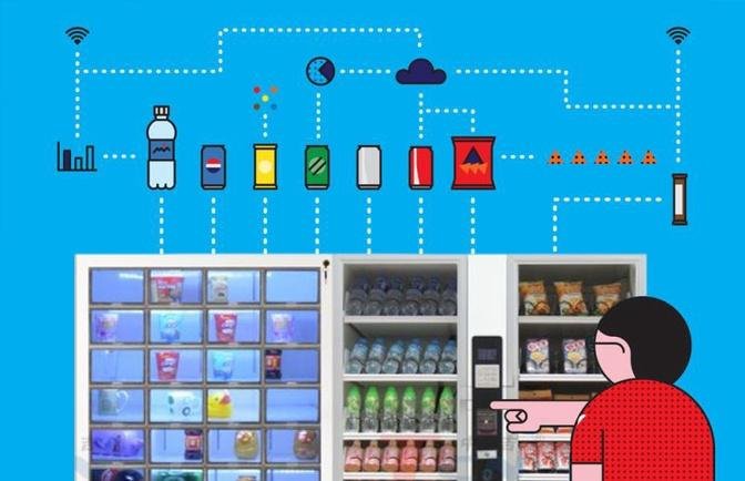 Intelligent Vending Machine Market Growth, Size, Share By 2024