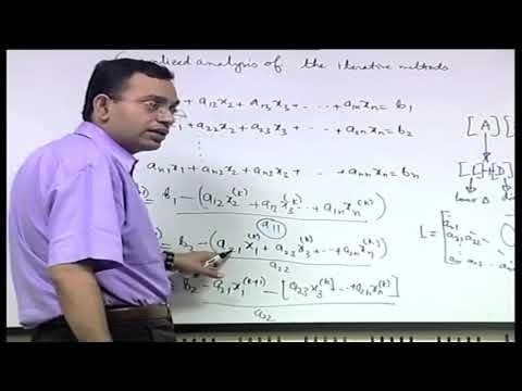 Lecture 36 : Generalized analysis of Iteration method